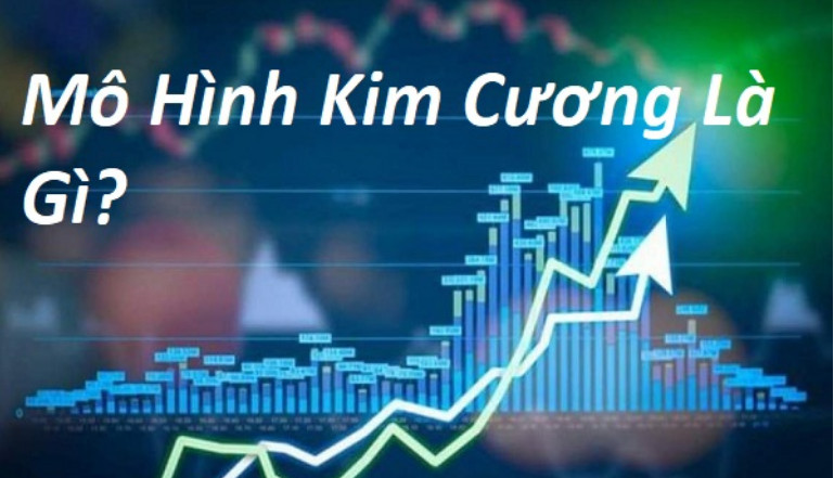 Mô hình kim cương là gì? Đặc điểm và cách giao dịch? 4