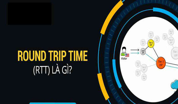 Rtt là gì ? Rtt ở mức bao nhiêu thì bị Call margin? 6