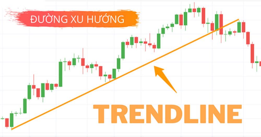 Trendline là gì? Hướng dẫn vẽ Trendline chính xác để giao dịch hiệu quả định Nghĩa Trendline