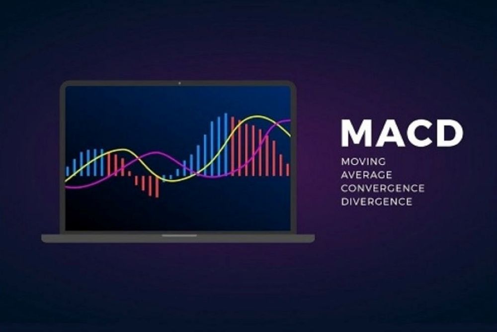 Sai Lầm Khi Dùng Macd