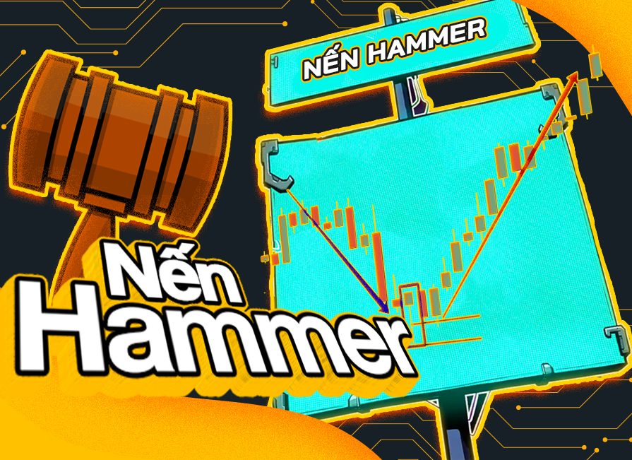 Nến Hammer là gì? Ý nghĩa và cách giao dịch nến Hammer 11