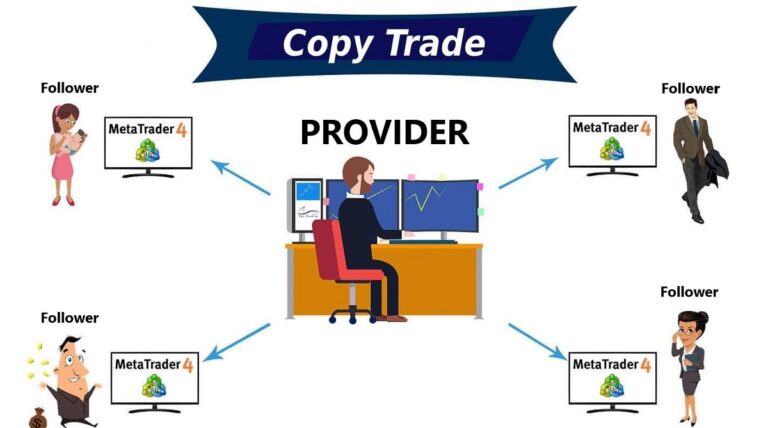 Copy trade là gì? Lợi ích và rủi ro khi Copy trade 5