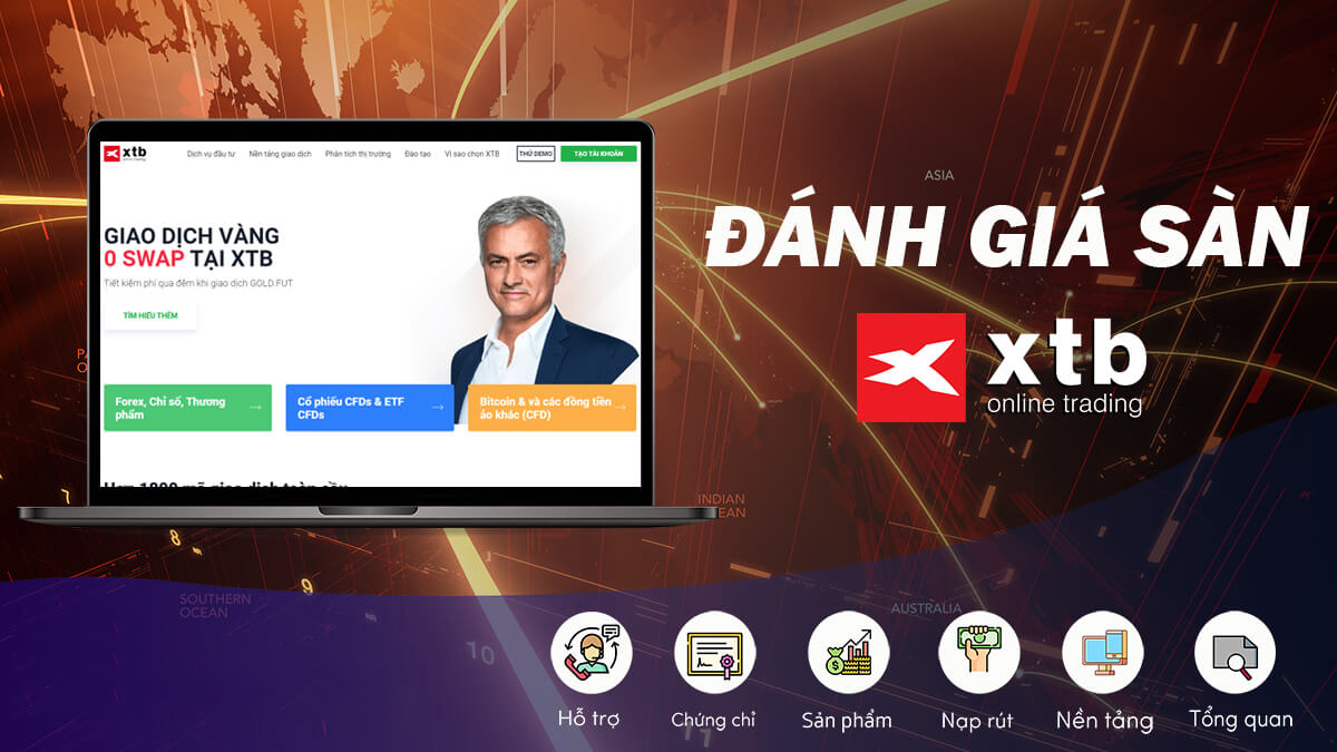 Đánh giá sàn XTB đầy đủ và mới nhất danh-gia-san-xtb
