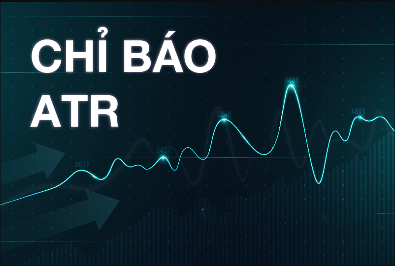 Cách xác định biên độ giao dịch đơn giản với chỉ báo ATR Screenshot_5