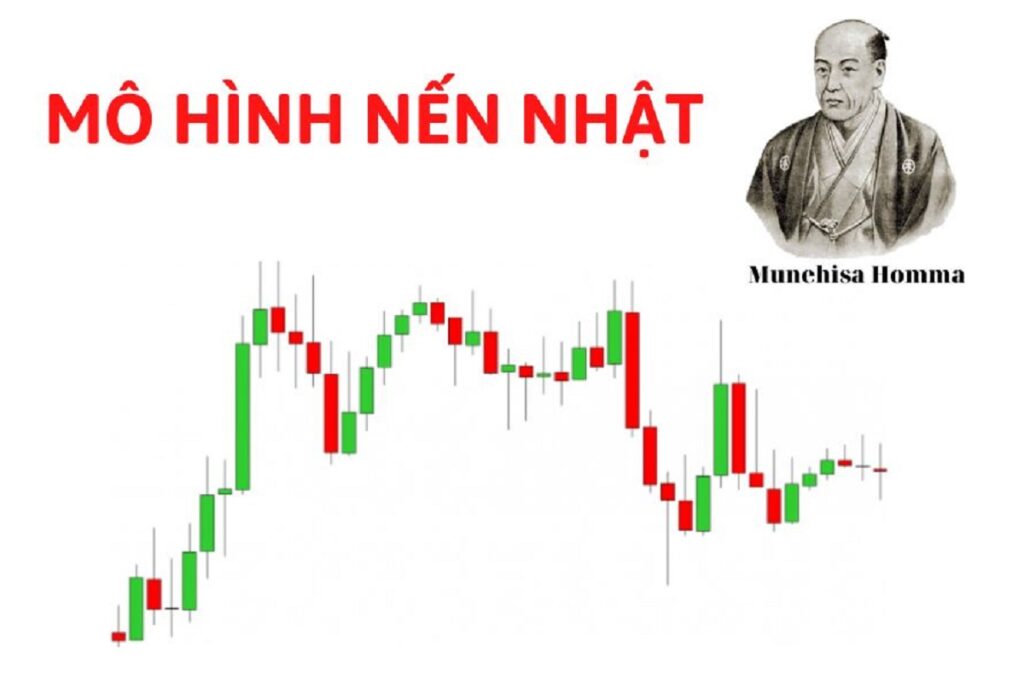 Hé lộ bí ẩn của Nến Nhật bằng quy luật 5 - 5 nen-nhat-1024×677