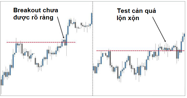 Cách vẽ kháng cự - hỗ trợ chính xác hơn cho trader mới cach-ve-khang-cu-ho-tro-chinh-xac-hon-cho-trader-moi-5
