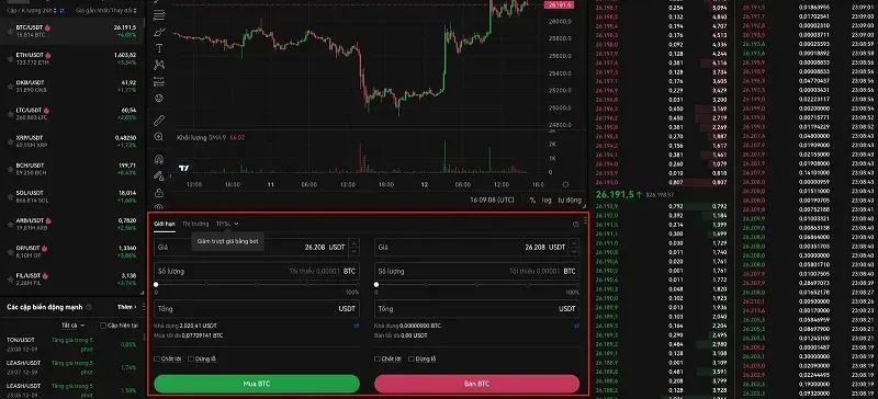 đặt lệnh giao dịch token