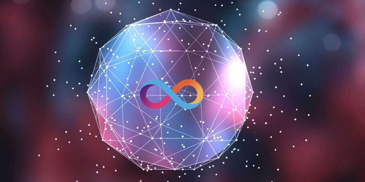 dự đoán giá icp