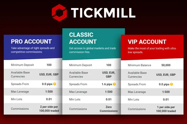 tickmill-account-20230201141813-3813