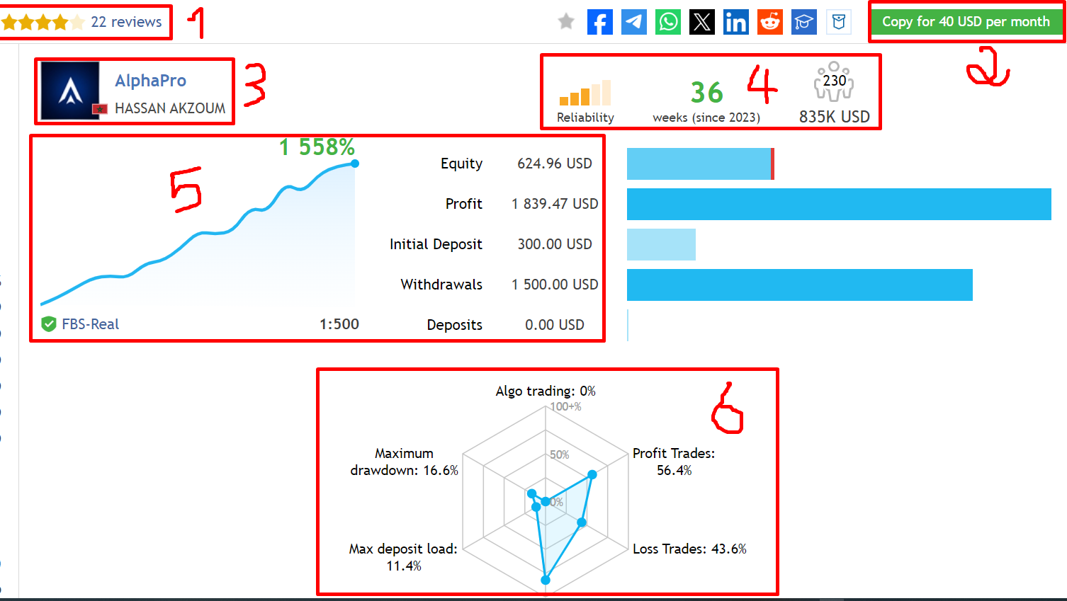 Mql5 là gì? Đọc hiểu thông số tín hiệu MQL5 trước khi đầu tư Screenshot_13