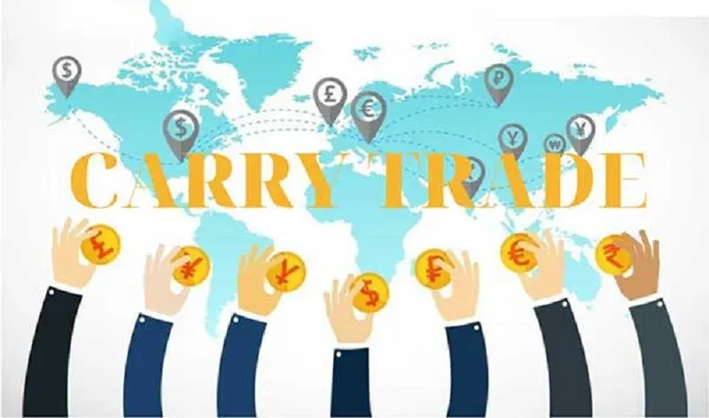 Carry Trade là gì? Tất tần tật về chiến lược giao dịch Carry Trade