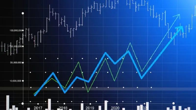 giao dịch theo xu hướng và tín hiệu