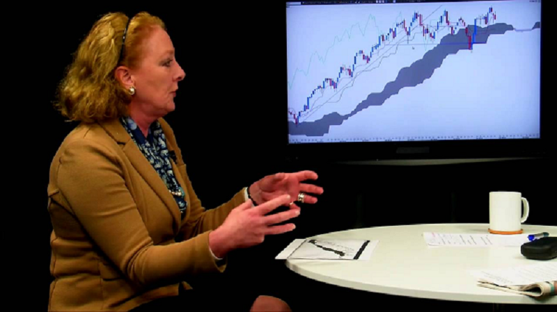 Hệ Thống Giao Dịch Ichimoku Charts PDF giới thiệu tác giả nicole