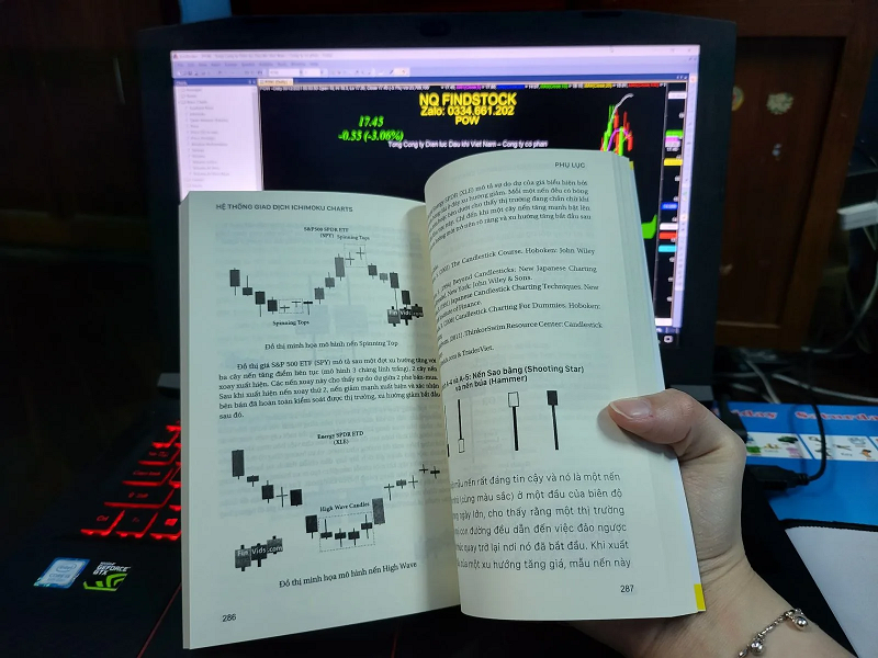 Hệ Thống Giao Dịch Ichimoku Charts PDF Hệ thống giao dịch Ichimoku Charts