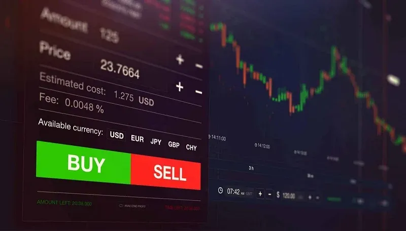 cách thực hiện backtest forex