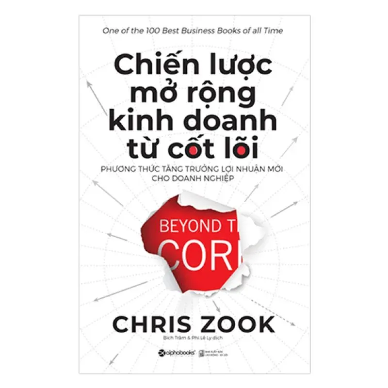 Chiến lược mở rộng kinh doanh từ cốt lõi