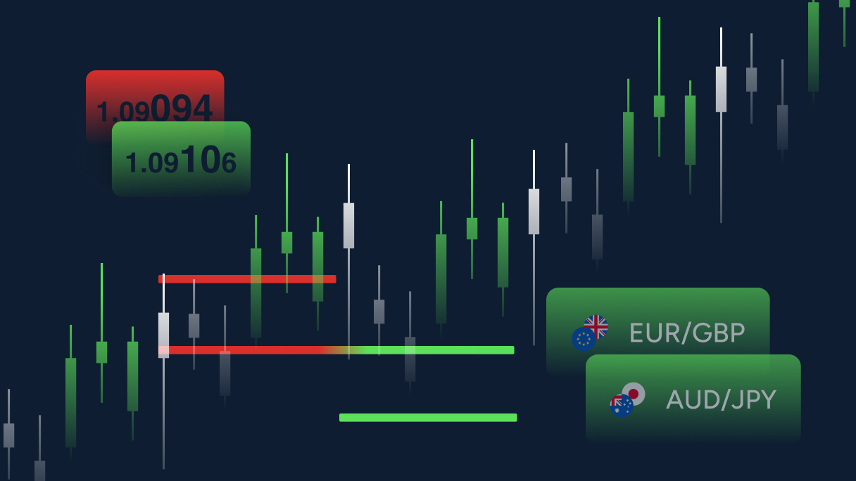 Popular Forex Trading Strategies