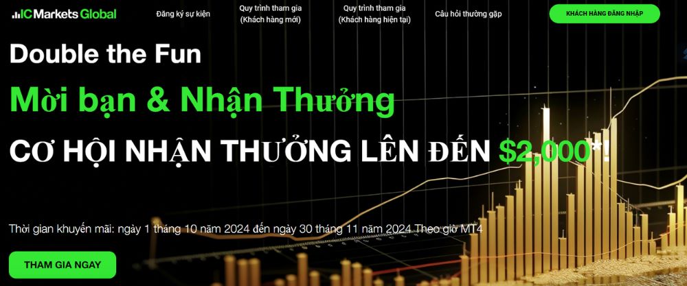 Mời bạn mới - Nhận thưởng lên đến 2000$ cùng IC Markets Giới Thiệu Chương Trình Mời Bạn Nhận Thưởng