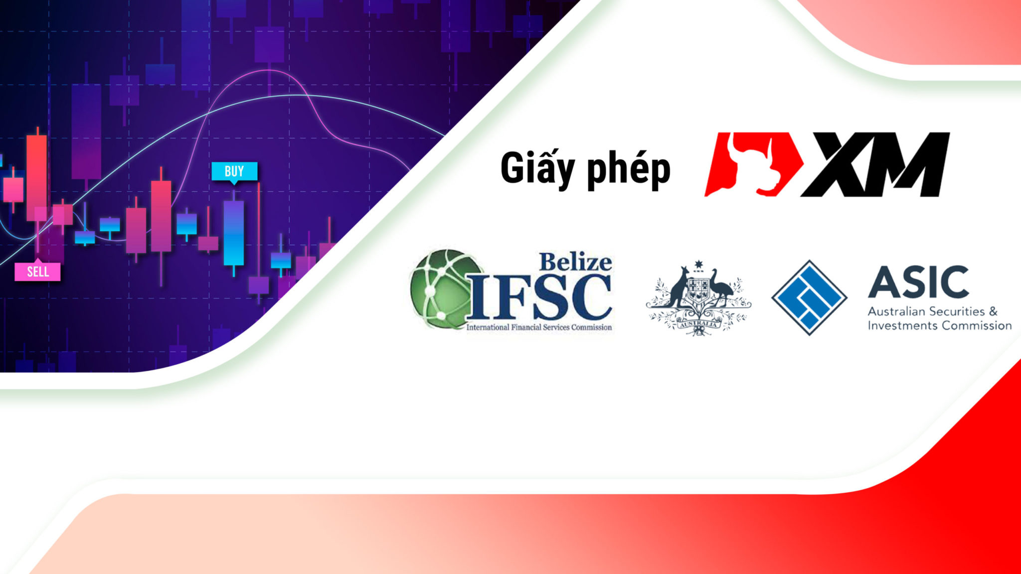 sàn forex uy tín sàn forex uy tín