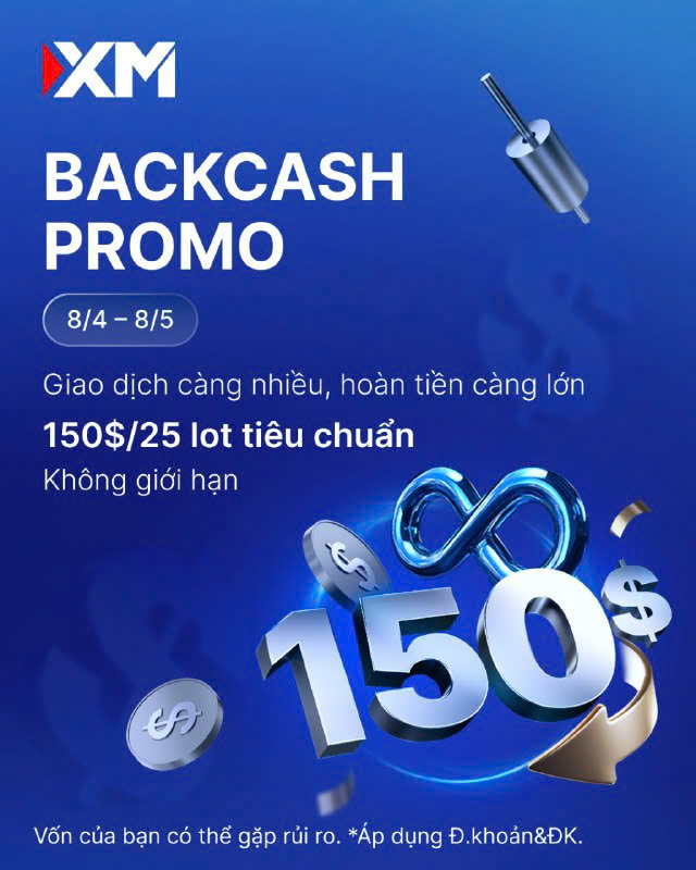 BACKCASH PROMO XM: Nhận hoàn tiền không giới hạn cho giao dịch XM Tham Gia Backcash Promo Xm