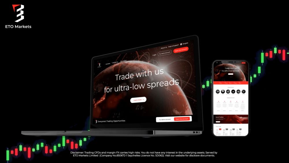 Sàn ETO Markets là gì? Sàn ETO Markets có uy tín không? Hỗ Trợ Khách Hàng