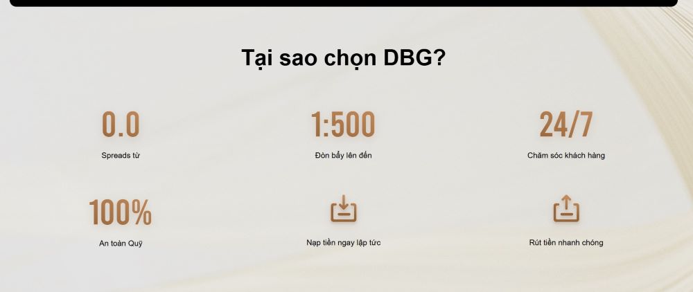 Sàn DBG là gì? Sàn DBG lừa đảo có đúng không? Chăm Sóc Khách Hàng Sàn Dbg