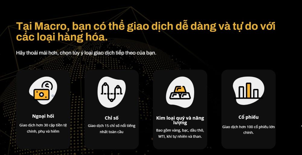 Sàn Macro Markets là gì? Sàn Macro Markets có lừa đảo không? đòn Bẩy Sàn Macro Markets
