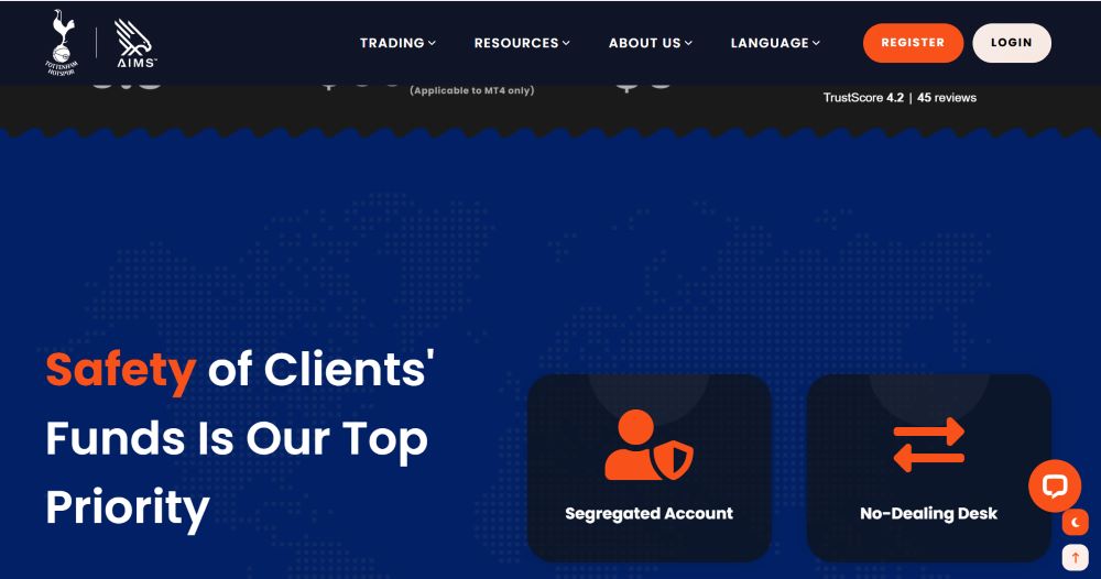 Sàn AIMS là gì? Có gì nổi bật?