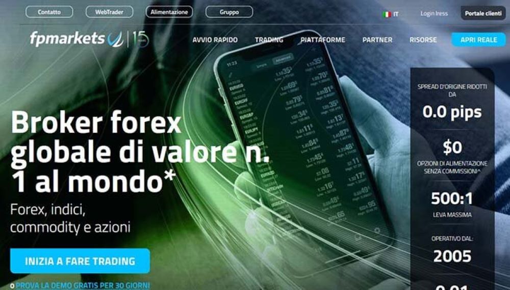 Sàn FP Markets là gì? Sàn FP Markets có lừa đảo không? Sản Phẩm Giao Dịch Fp Markets