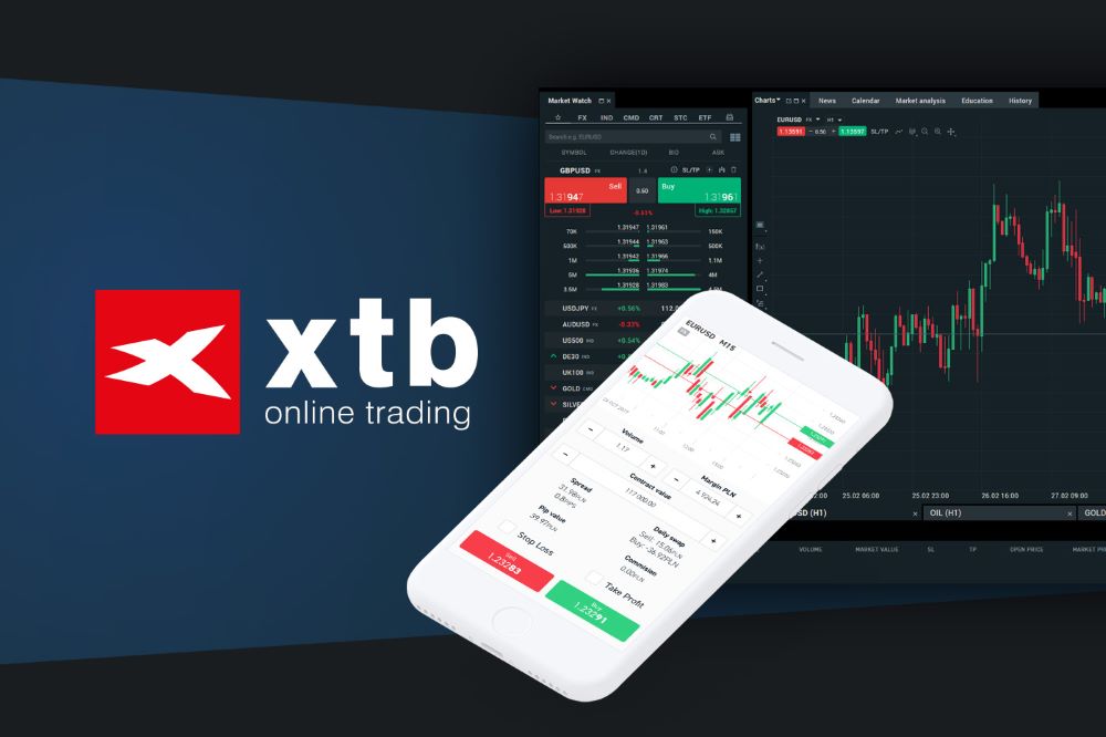 Sàn XTB là gì? Đánh giá sàn XTB mới nhất 2025 Sàn Xtb Có Uy Tín Không