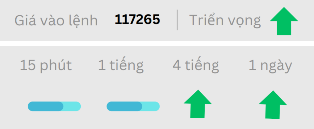 Phân tích thị trường Forex ngày 21/07/2025 12 Triển vọng BTC ngày 21/07/2025