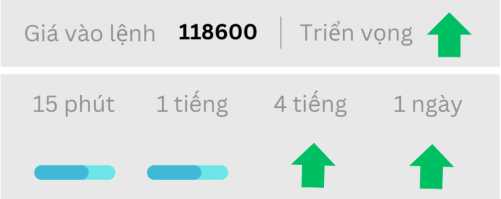 Phân tích thị trường Forex ngày 24/07/2025 5 Triển vọng BTC ngày 24/07/2025
