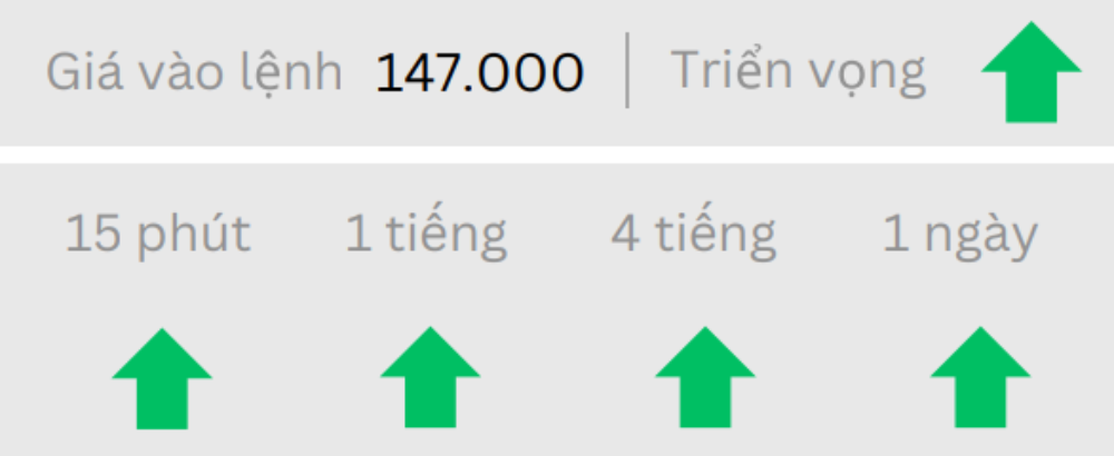 Phân tích thị trường Forex ngày 17/07/2025 4 Triển vọng USDJPY ngày 17/07/2025