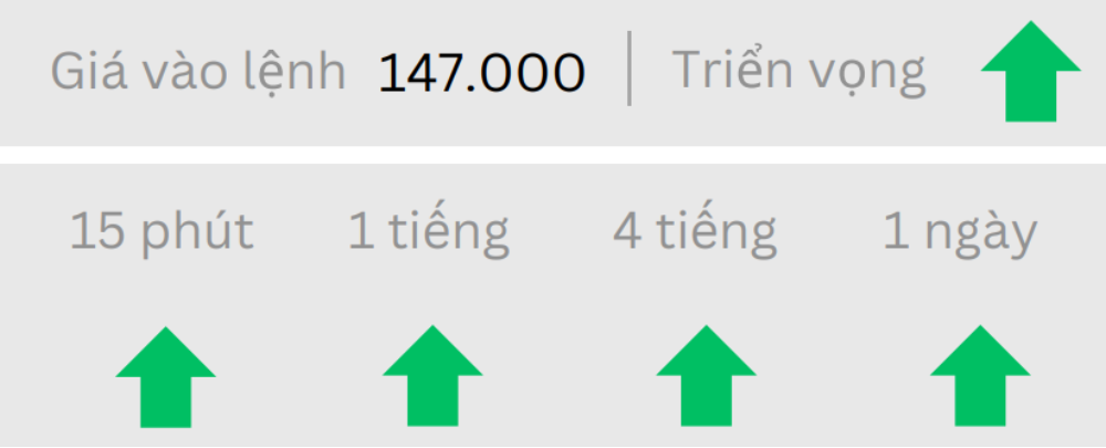 Phân tích thị trường ngày 18/07/2025 3 Triển vọng USDJPY ngày 18/07/2025