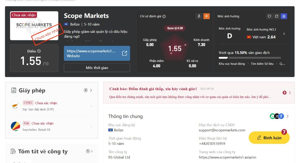 Đánh giá sàn Scope Markets 2025: Sự thật và cảnh báo rủi ro Cảnh Báo Sàn Scope Markets Wikifx
