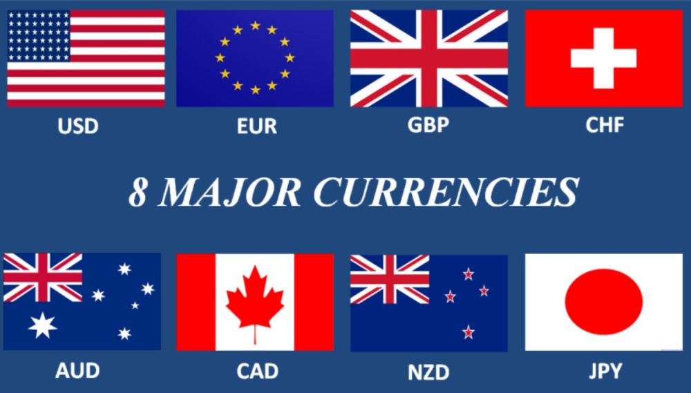 Các loại cặp tiền tệ trong Forex: Hướng dẫn chi tiết cho người mới Cặp Tiền Chính