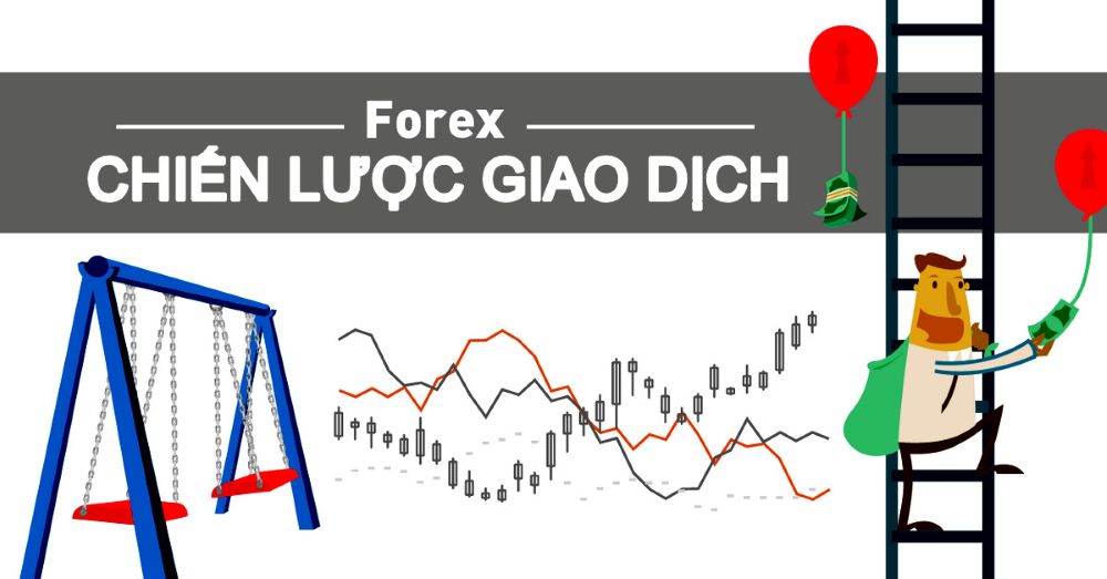 Chiến Lược Forex Cho Người Mới
