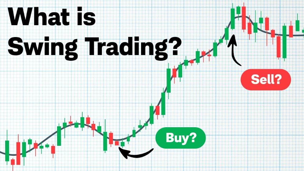 Swing trading là gì? Chiến lược giao dịch hiệu quả cho Forex Công Cụ Phân Tích Trong Swing Trading