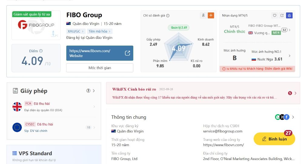 Đánh giá sàn FIBO Group 2025: Broker lâu đời nhưng có an toàn? đánh Giá Wikifx Sàn Fibo Group