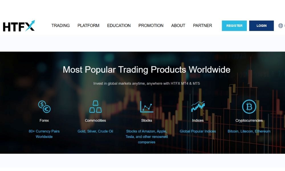 Sàn HTFX có uy tín không? Pháp lý, rủi ro và trải nghiệm người dùng 2025 Danh Mục Sản Phẩm Sàn Htfx