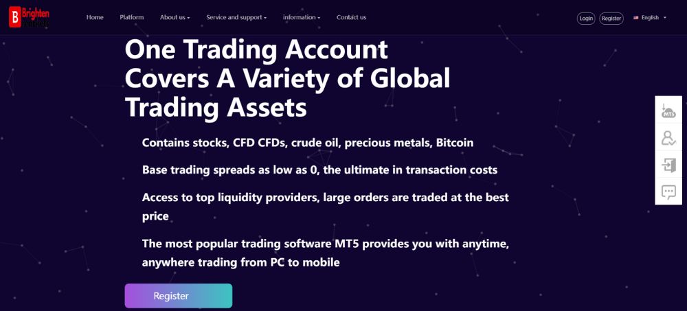 Giới Thiệu Sàn Brightenmarkets