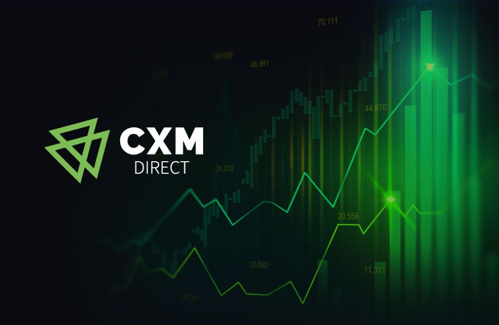 Sàn CXM Direct là gì? Đánh giá chi tiết sàn CXM Direct 2025 Giới Thiệu Sàn Cxm Direct