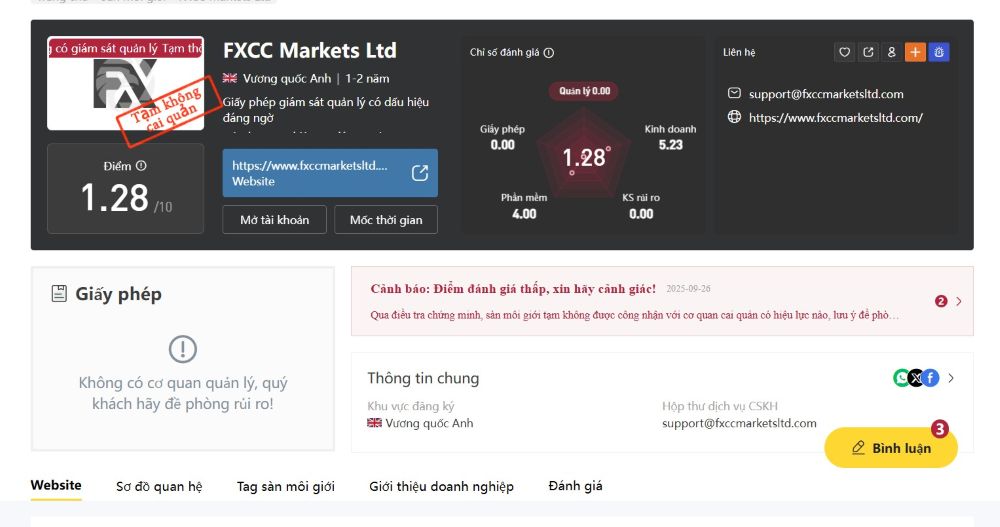 Đánh giá sàn FXCC Markets Ltd 2025: Cảnh báo scam và rủi ro Giới Thiệu Sàn Fxcc Markets