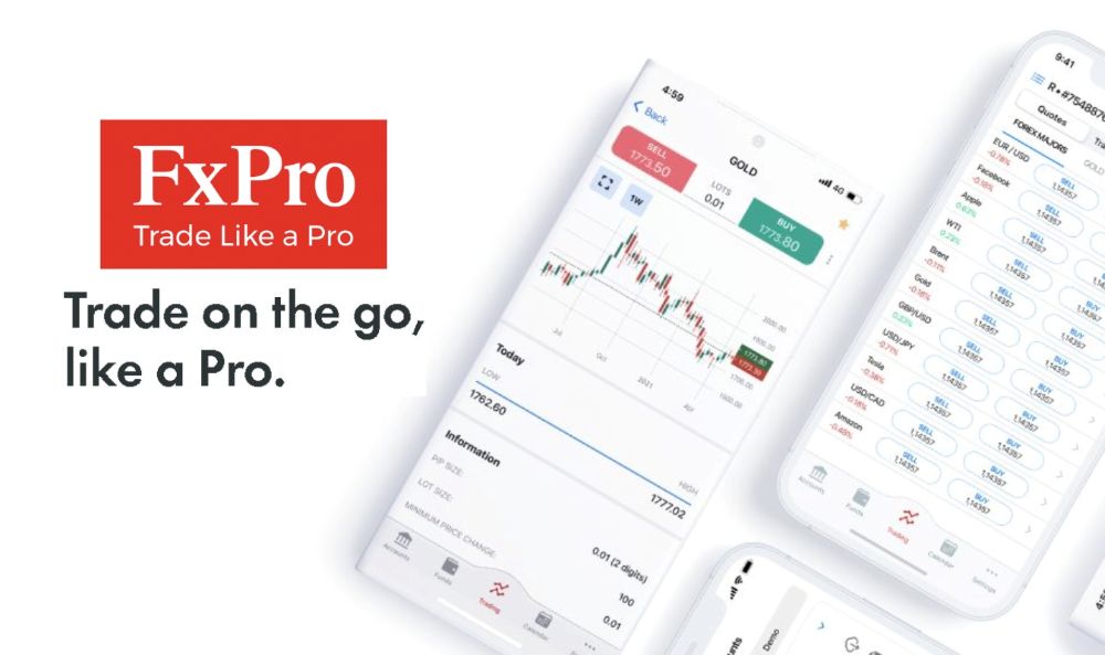 Sàn FxPro có uy tín không? Đánh giá chi tiết sàn FxPro mới nhất 2025 Giới Thiệu Sàn Fxpro