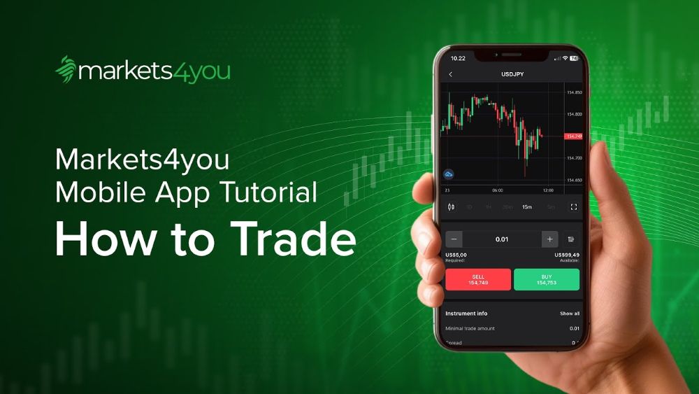 Sàn Markets4you lừa đảo? Có nên giao dịch forex trên sàn Markets4you? Hỗ Trợ Khách Hàng Sàn Markets4you