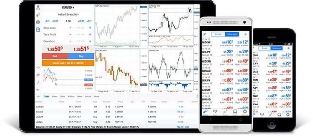 Sàn FxPro có uy tín không? Đánh giá chi tiết sàn FxPro mới nhất 2025 Nền Tảng Giao Dịch Sàn Fxpro