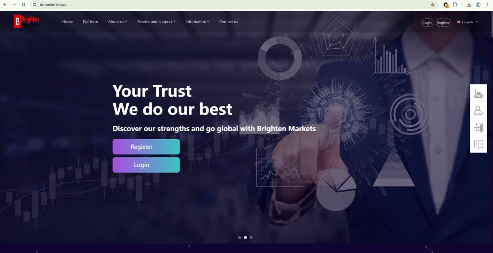 Nền Tảng Sàn Brightenmarkets