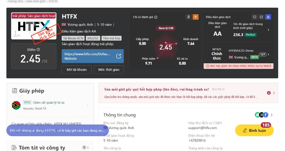 Sàn HTFX có uy tín không? Pháp lý, rủi ro và trải nghiệm người dùng 2025 Pháp Lý Sàn Htfx