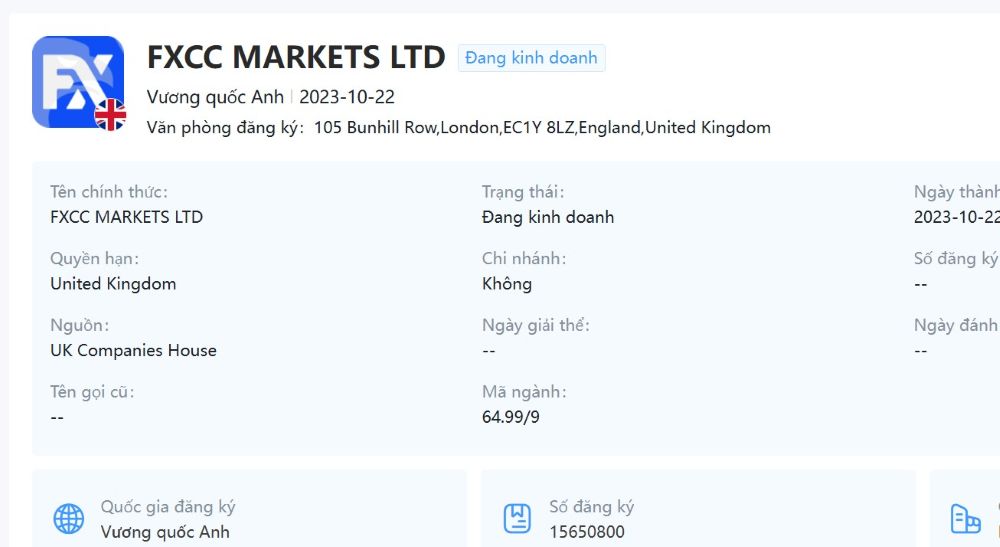 Sàn Fxcc Markets Ltd