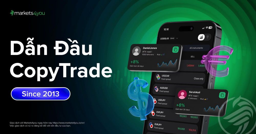 Sàn Markets4you lừa đảo? Có nên giao dịch forex trên sàn Markets4you? Sàn Markets4you Có Uy Tín Không